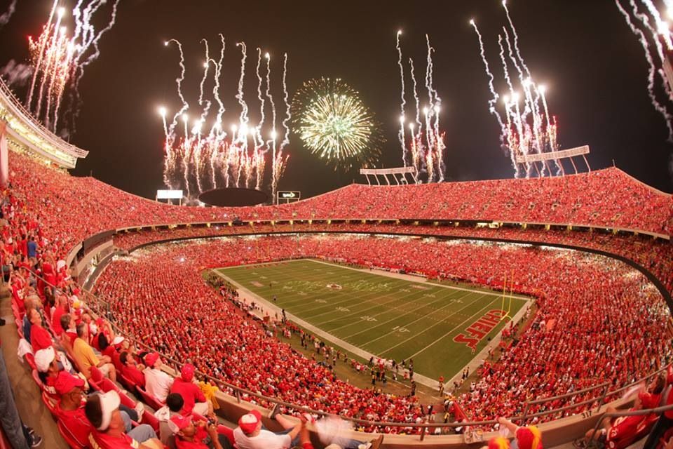 NFL Penalty Trends - Game Environment